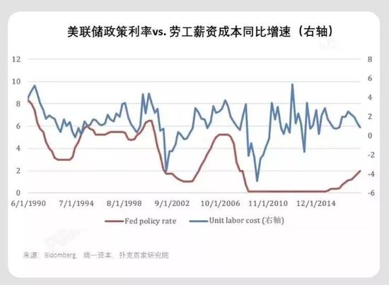 资讯 第455页