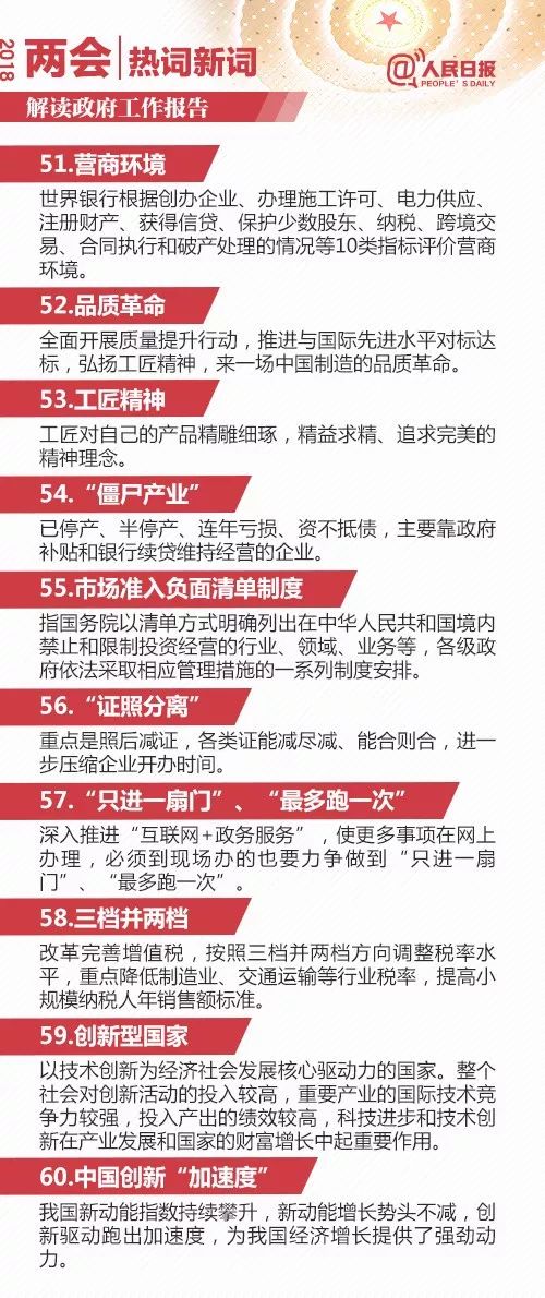 2025年澳门免费资料,正版资料-词语释义解释落实_l533.18.378