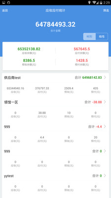 7777788888精准管家婆-实用释义解释落实_l533.18.378