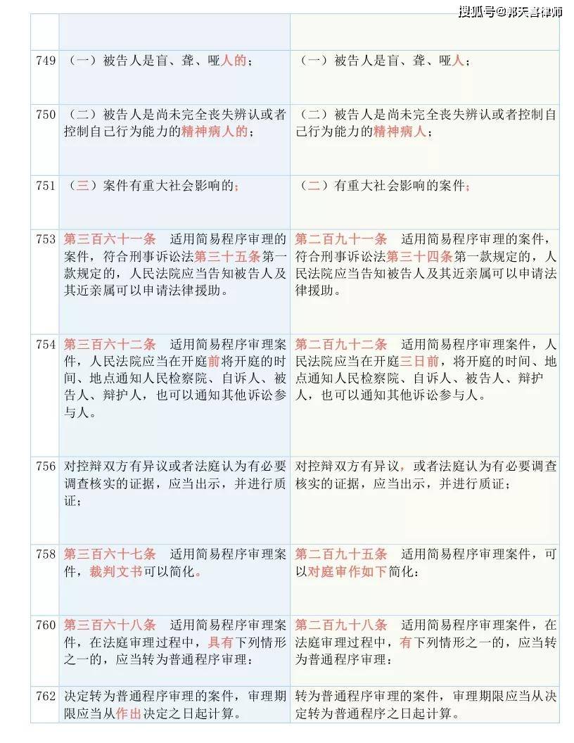 澳门一码一肖一特一中是公开的吗-实用释义解释落实_l533.18.378