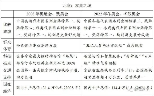 新奥门最新最快资料|精选解释解析落实