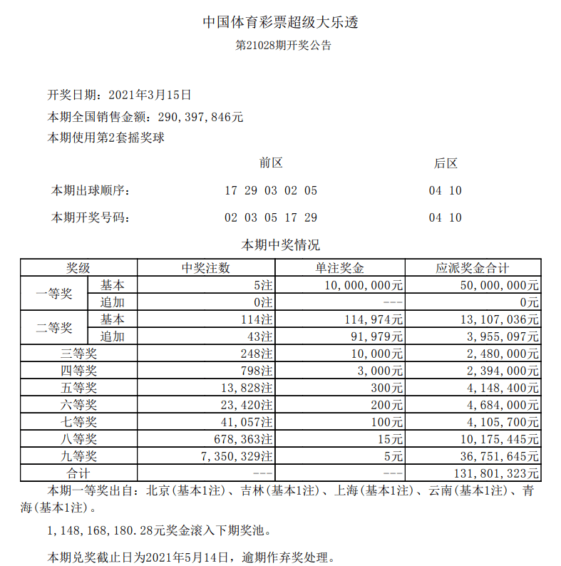 澳门六开彩开奖结果开奖记录2025年|精选解释解析落实