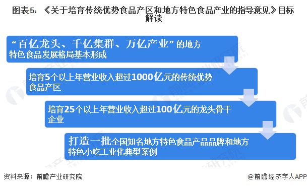 2025新澳资料大全600TK|精选解释解析落实