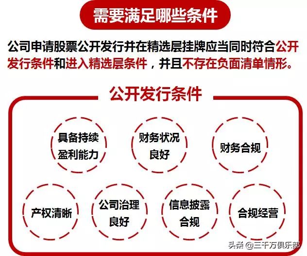 新澳2025正版资料免费公开|精选解释解析落实