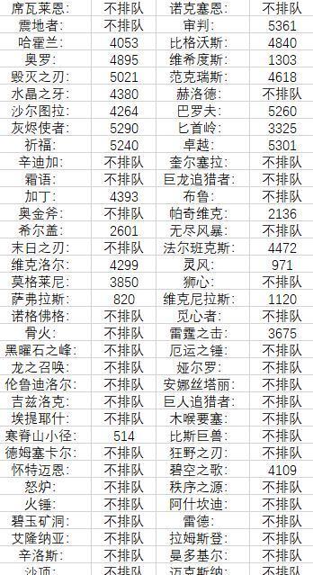 澳门天天彩期期精准十二生肖|精选解释解析落实