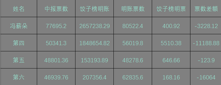 王中王493333中特马最新版下载|精选解释解析落实