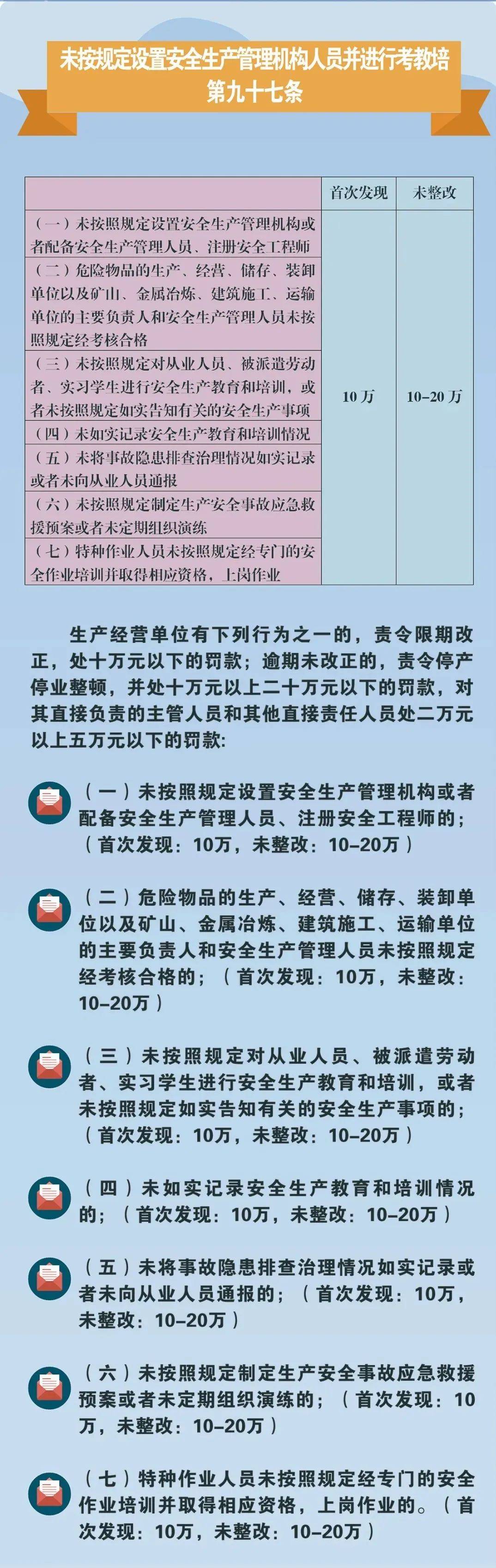 77778888王中王资料|精选解释解析落实