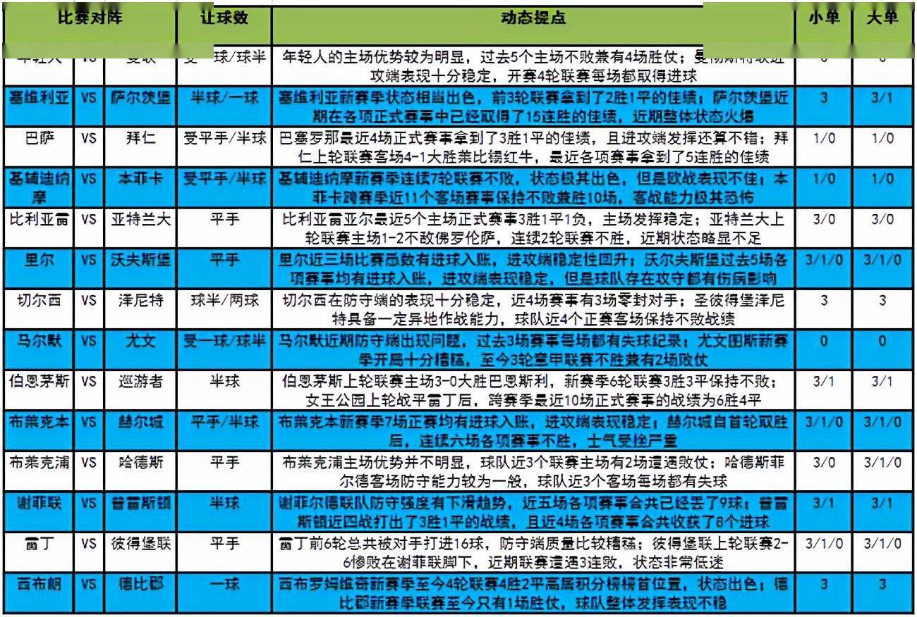 品质 第333页