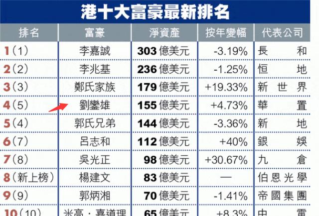 香港二四六开奖结果大全|精选解释解析落实