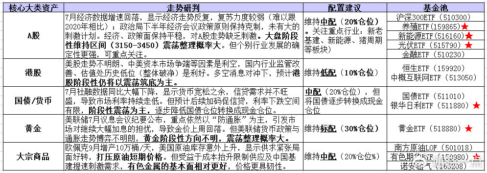 4949资料正版免费大全|精选解释解析落实