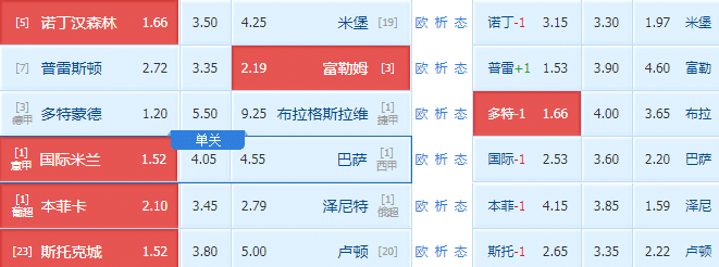 品质 第331页