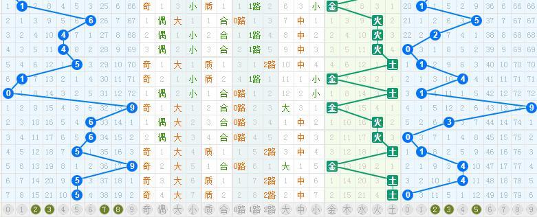 香港天下彩免费大全一|精选解释解析落实