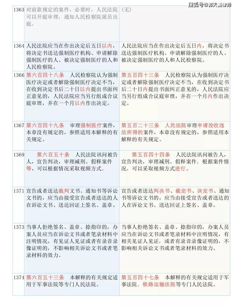 澳门最准平特一肖100%免费|精选解释解析落实