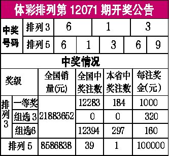 新澳门六开彩开奖结果记录表查询|精选解释解析落实