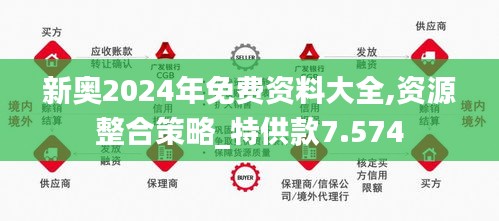 2025新奥正版资料免费提供|精选解释解析落实