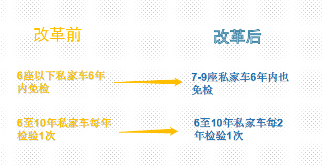 2025新澳门正版免费资本车|精选解释解析落实