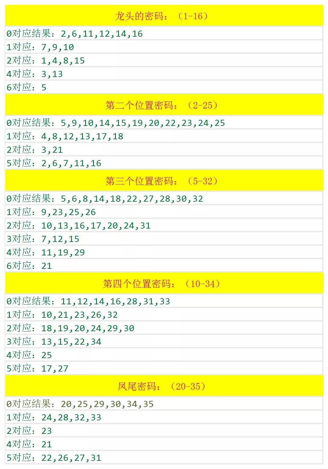 正常进4949天下彩网站|精选解释解析落实
