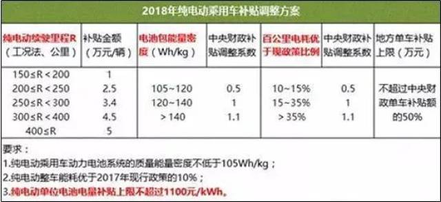 老奥2025开奖记录|精选解释解析落实