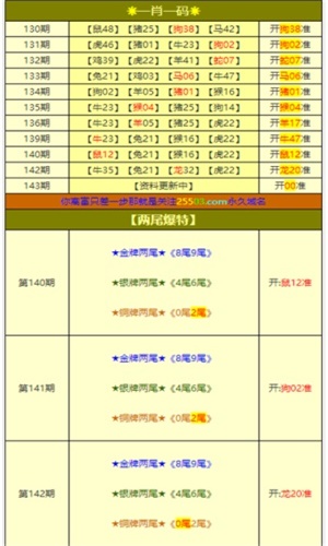 2025白小姐一肖一码|精选解释解析落实