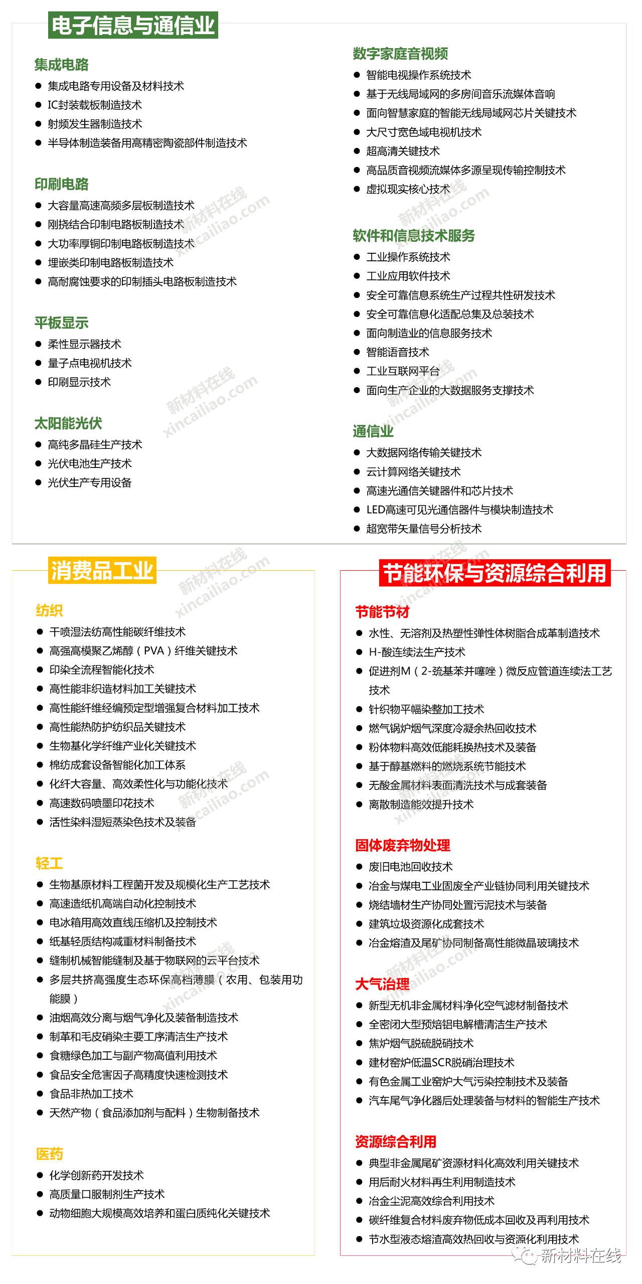 2025新澳六今晚资料|精选解释解析落实