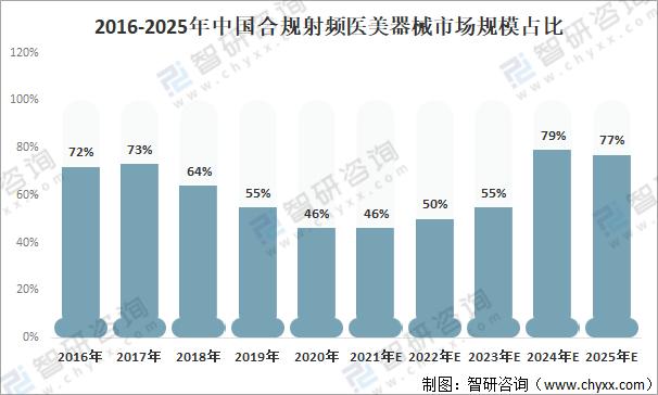 2025资料正版大全|精选解释解析落实