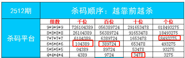 资讯 第322页