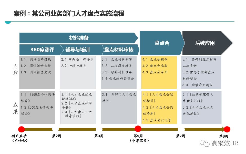2025香港免费精准资料|精选解释解析落实