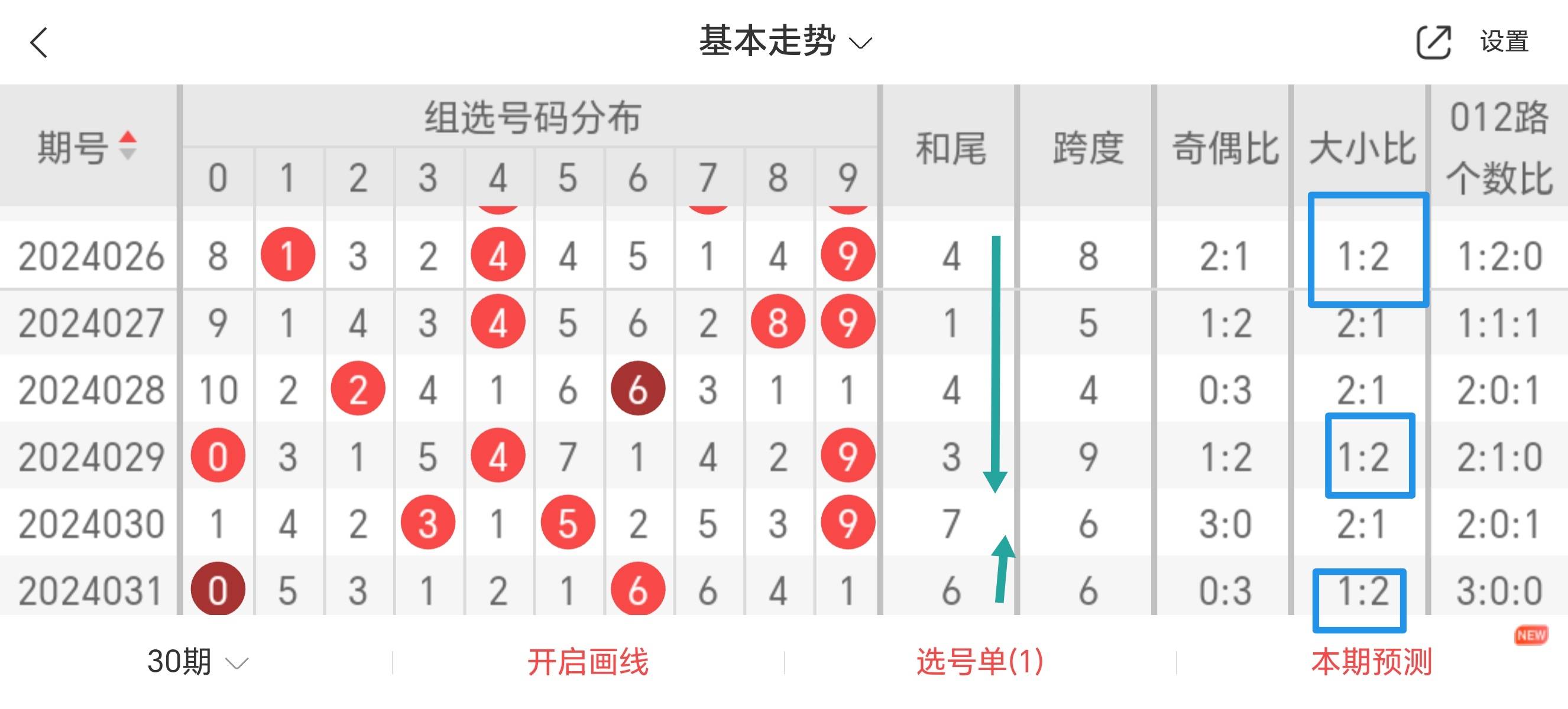 白小姐今晚特马期期准2025年|精选解释解析落实