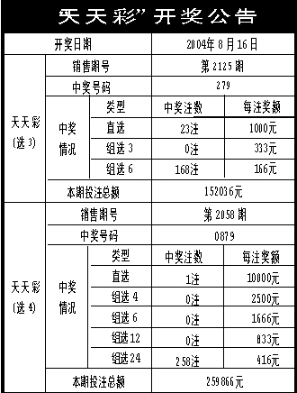 2025年新澳门天天彩开彩结果|精选解释解析落实