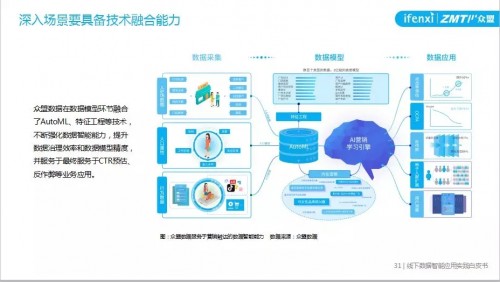 2025新奥全年资料免费大全|精选解释解析落实