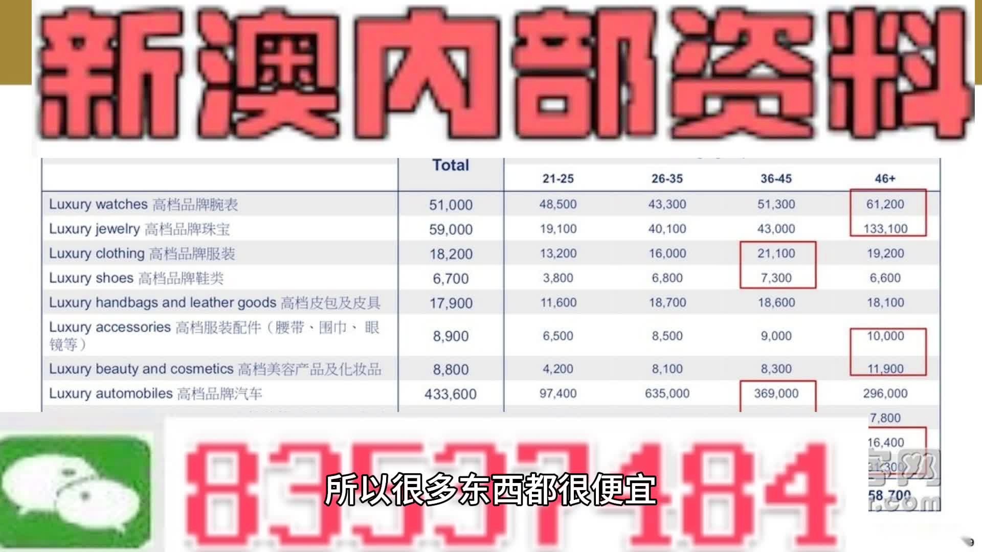 火凤凰精选攻略:新奥门特免费资料宝典|精选解释解析落实
