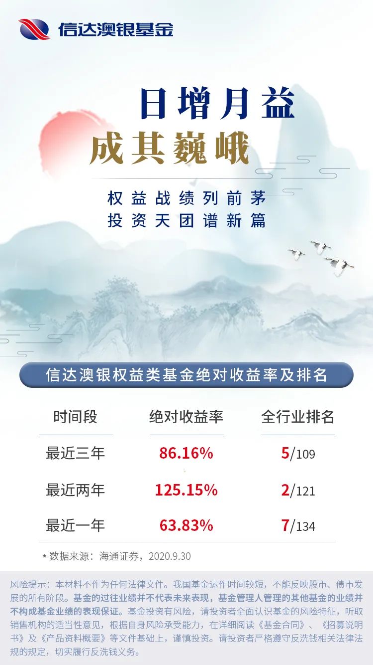 资讯 第316页
