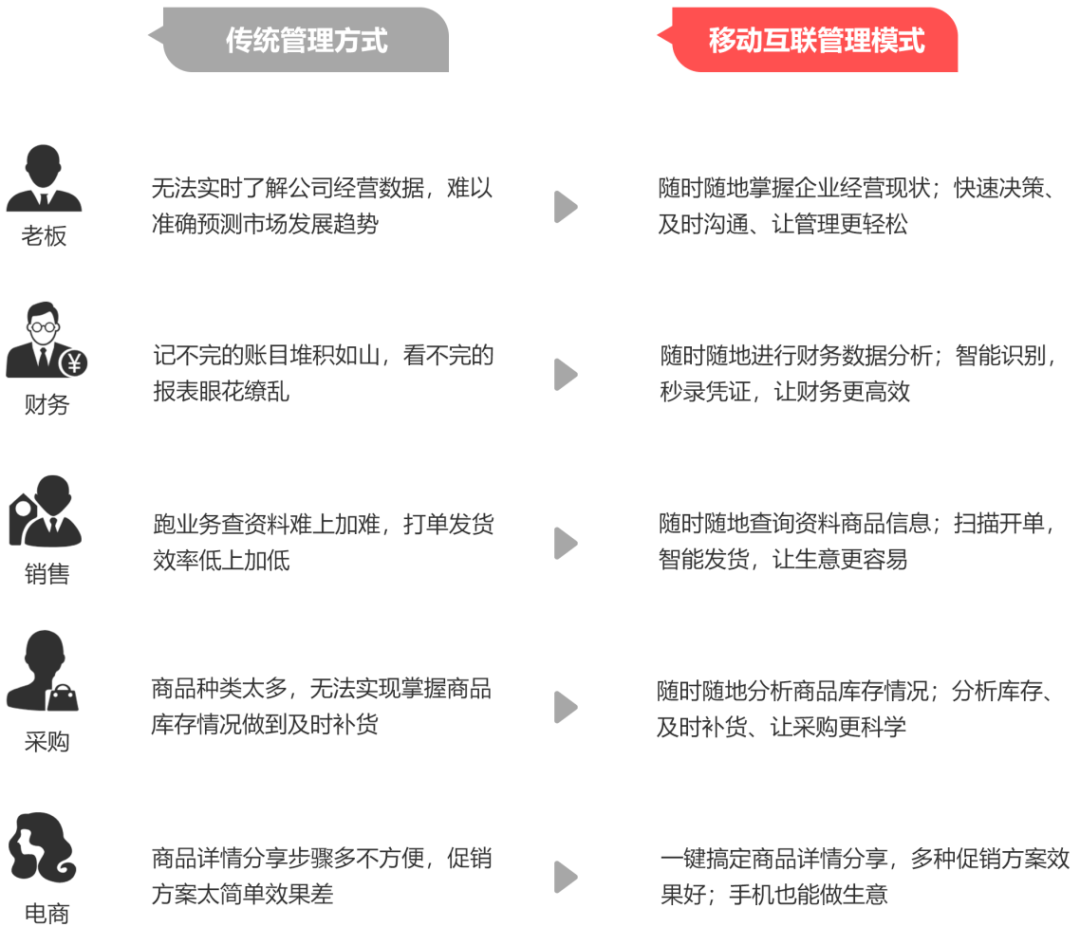 香港管家婆正版资料图一74期|精选解释解析落实