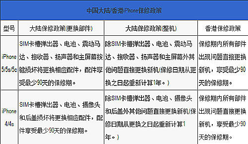 香港二四六开奖结果 开奖记录|精选解释解析落实