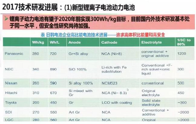 2025新澳精准资料免费|精选解释解析落实