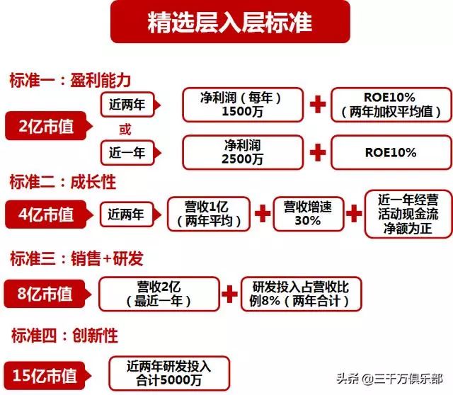 品质 第319页