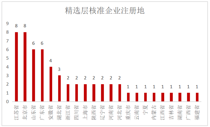 澳门一码一码100准确挂牌|精选解释解析落实