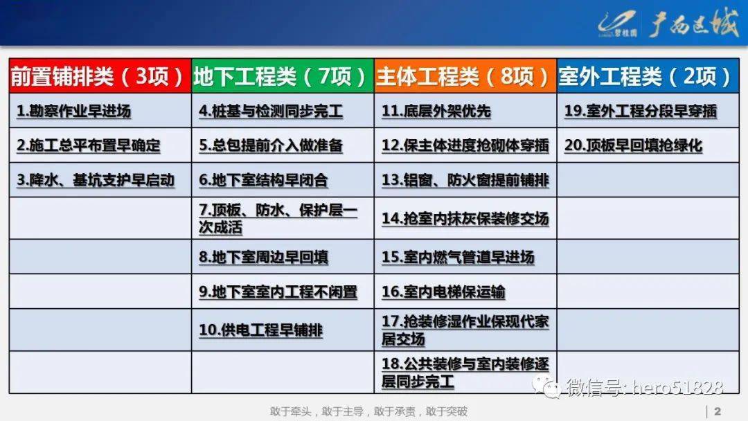 2025年正版资料免费大全最新版本亮点介绍|精选解释解析落实