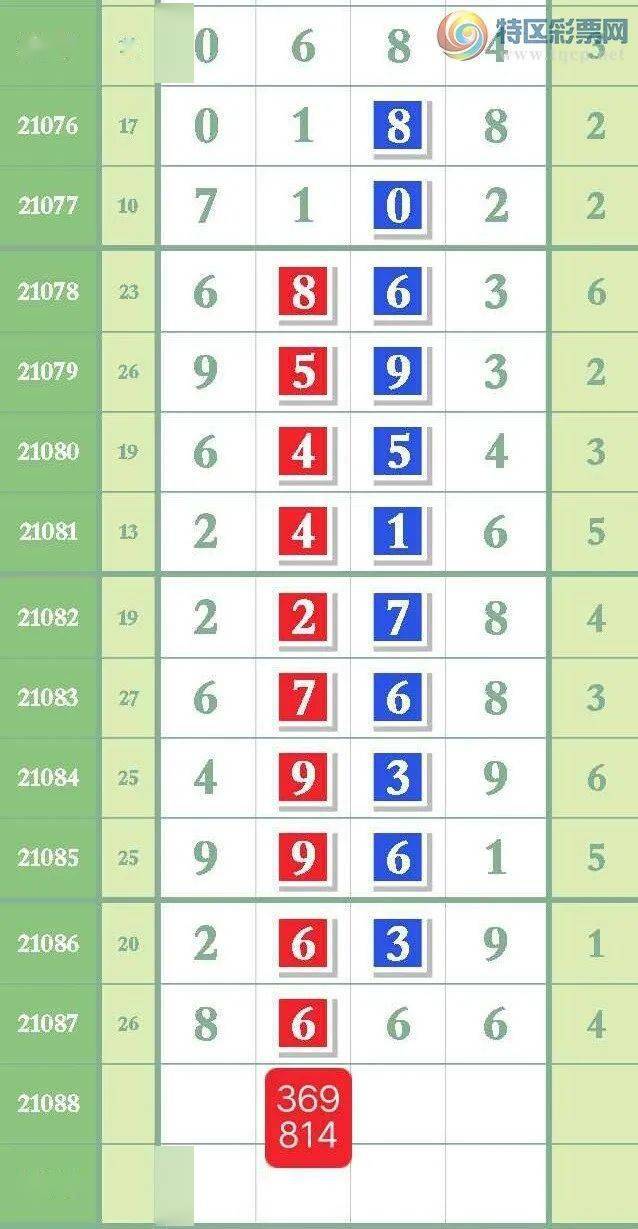 最准一肖一码一一子中特79552004|精选解释解析落实