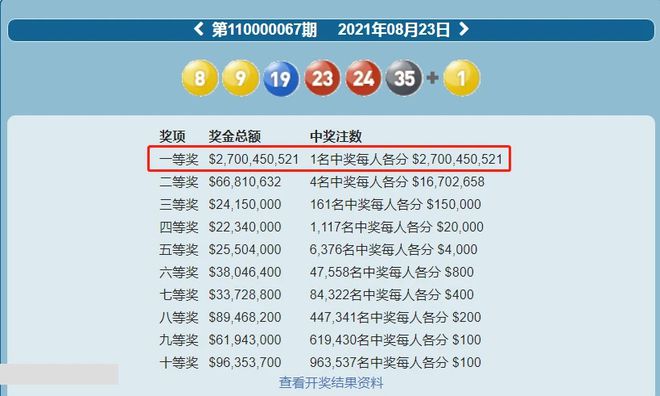 澳门六开彩开奖结果查询2023|精选解释解析落实