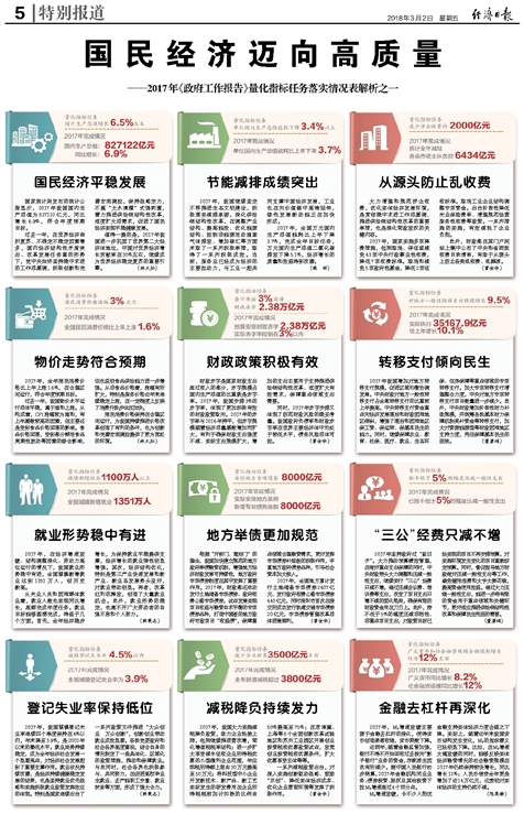 香港资料正版大全|精选解释解析落实