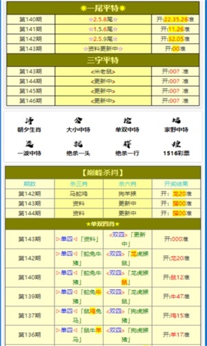 品质 第306页