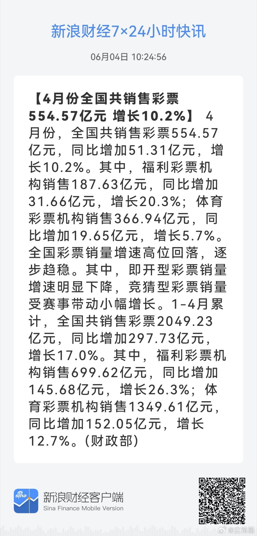资讯 第302页