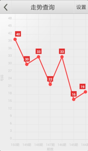 创新 第309页