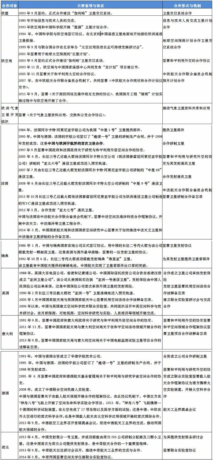 揭秘2025新奥精准资料免费大全|精选解释解析落实