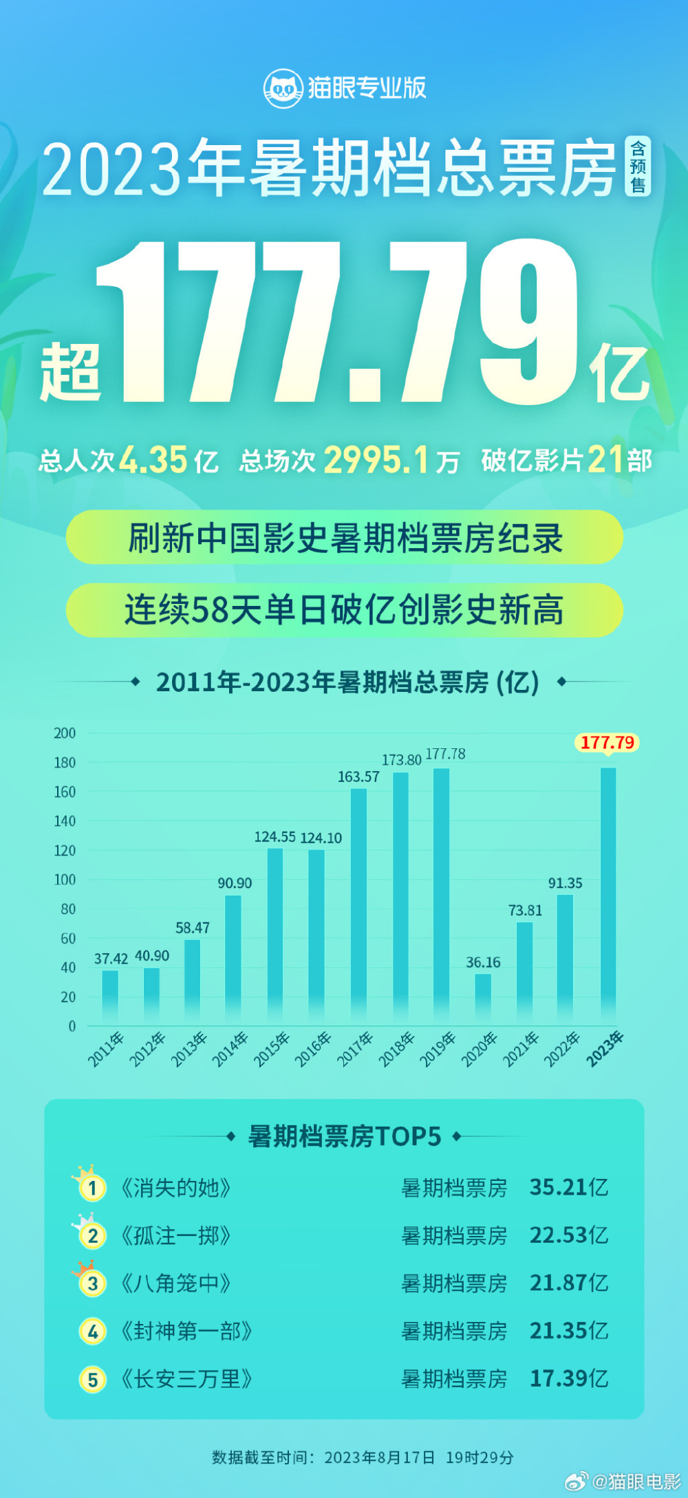 新澳门2023开奖结果+开奖历史记录(2025最新下载)|精选解释解析落实