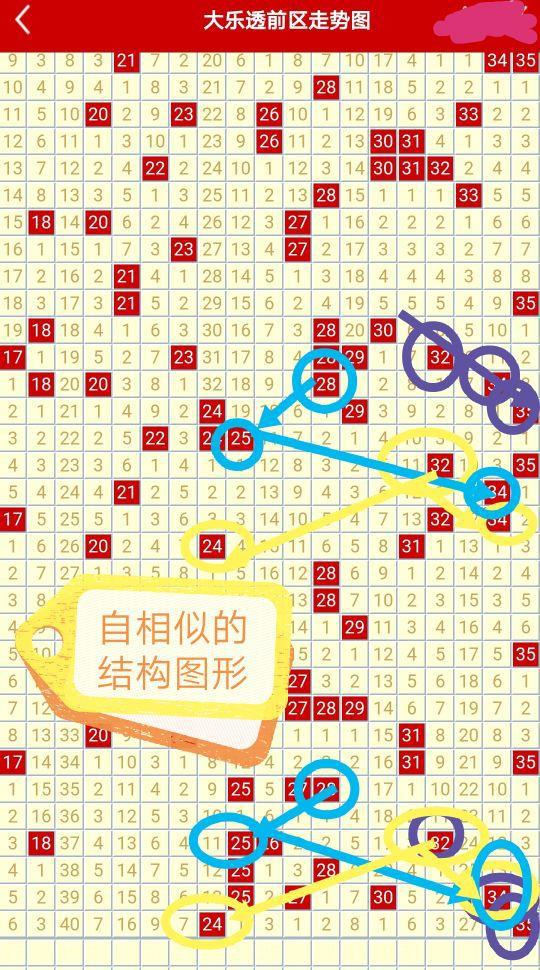 新澳门彩最新开奖记录查询表下载|精选解释解析落实