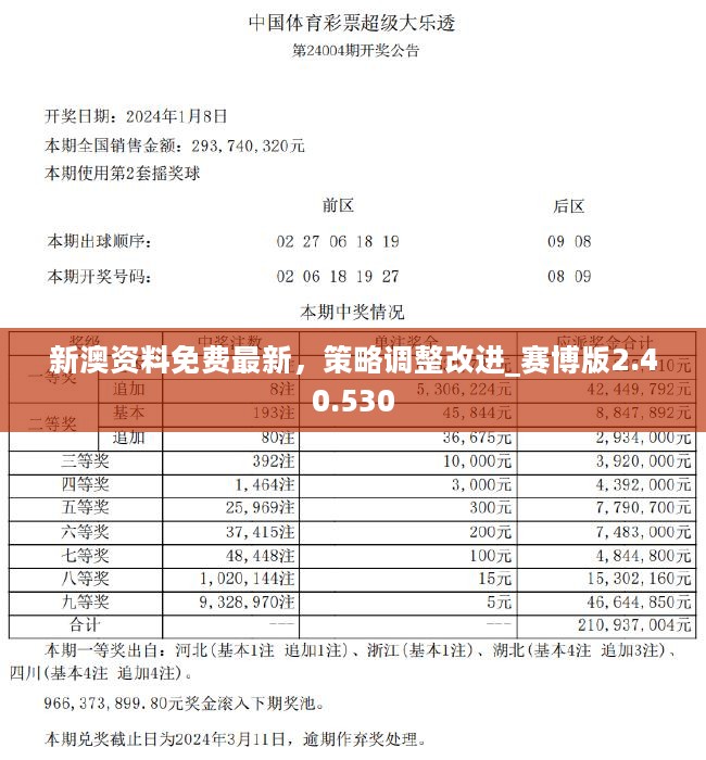 2025新澳今晚资料免费|精选解释解析落实