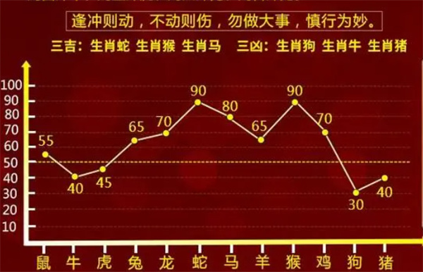 品质 第302页