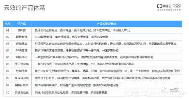 2025新澳门历史开奖记录查询结果|精选解释解析落实